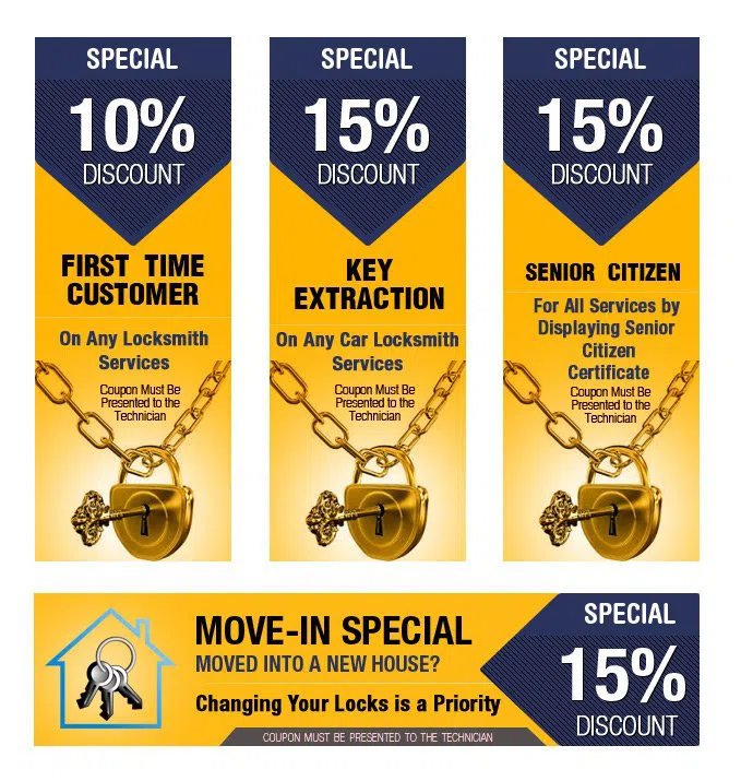 City Heights CA Locksmith Store, City Heights , CA 619-780-2936 - coupons