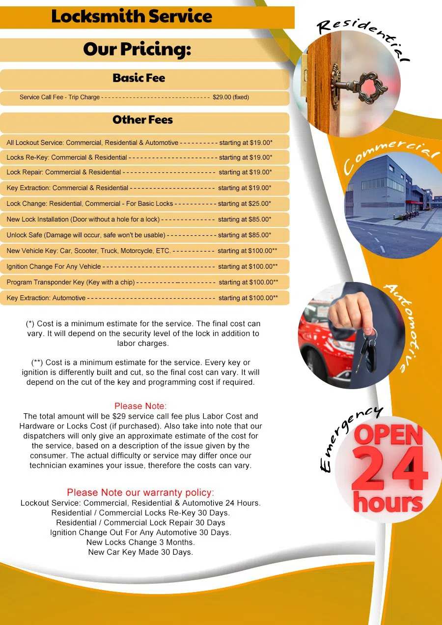 City Heights CA Locksmith Store, City Heights , CA 619-780-2936